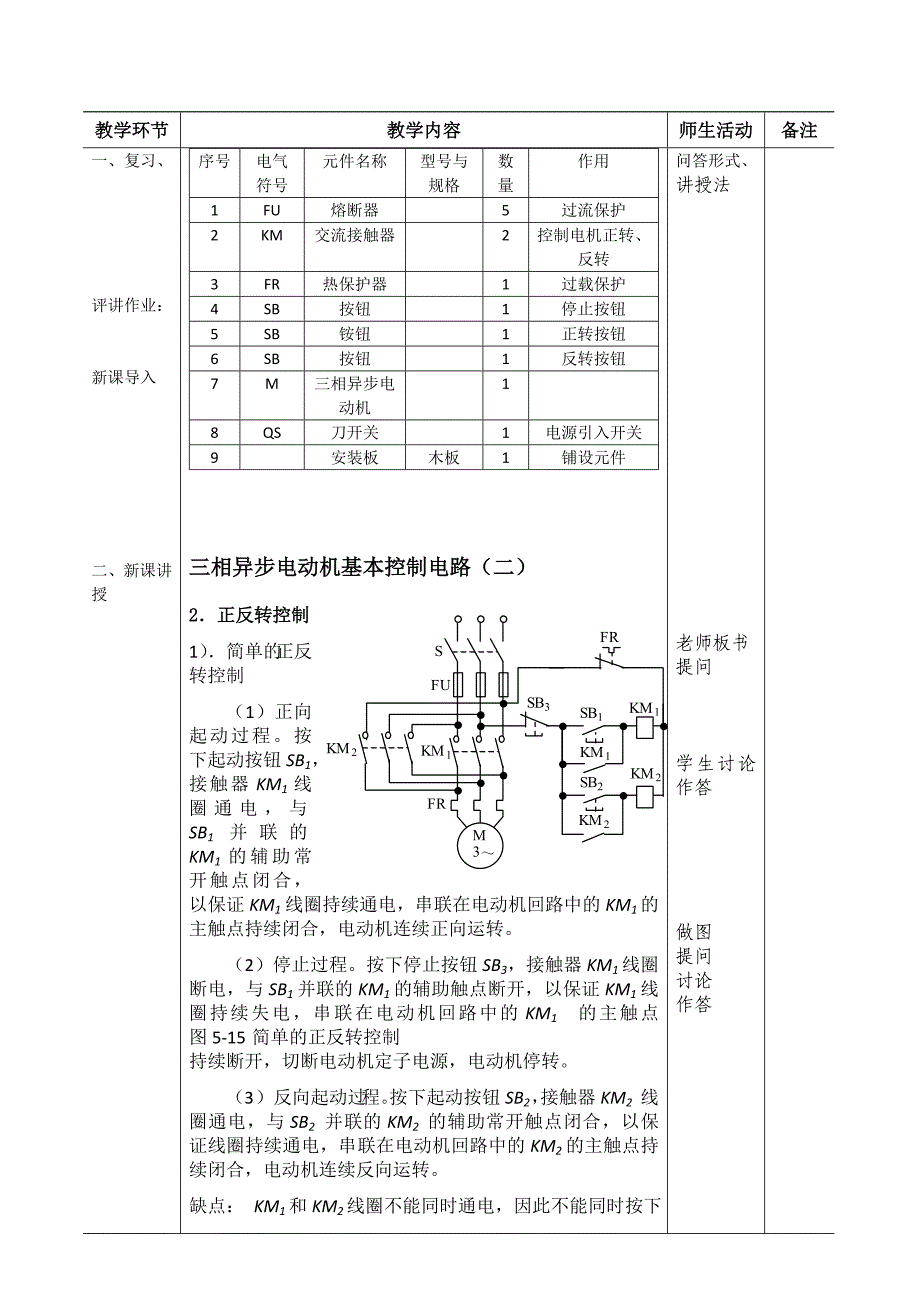 三相异步电动机基本控制电路(精)(总5页)_第1页