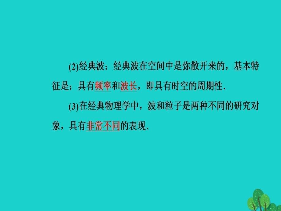 高中物理 第十七章 波粒二象性 5 不确定性关系课件 新人教版选修3-5_第5页