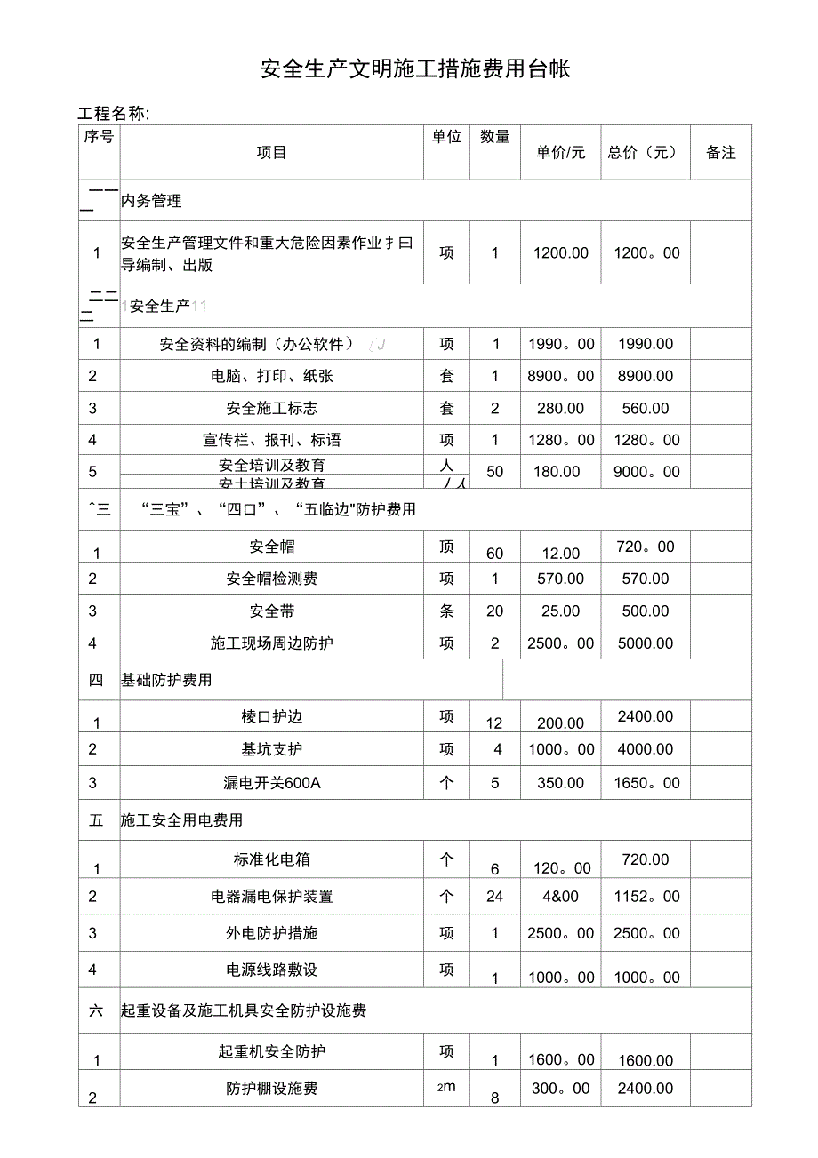某220kv输电线路工程安全生产文明施工措施费用一览表及使用计划_第1页