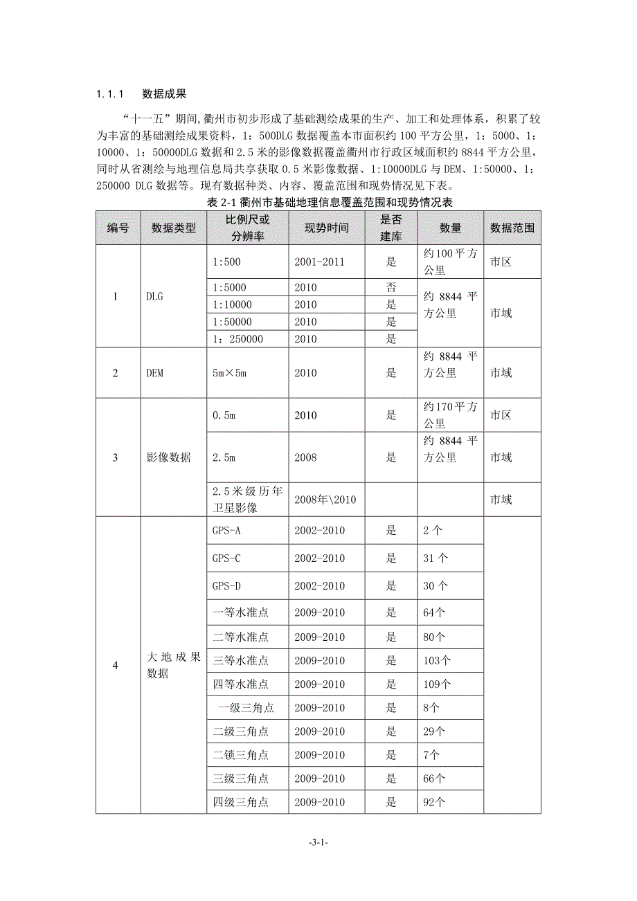 数据成果_第1页