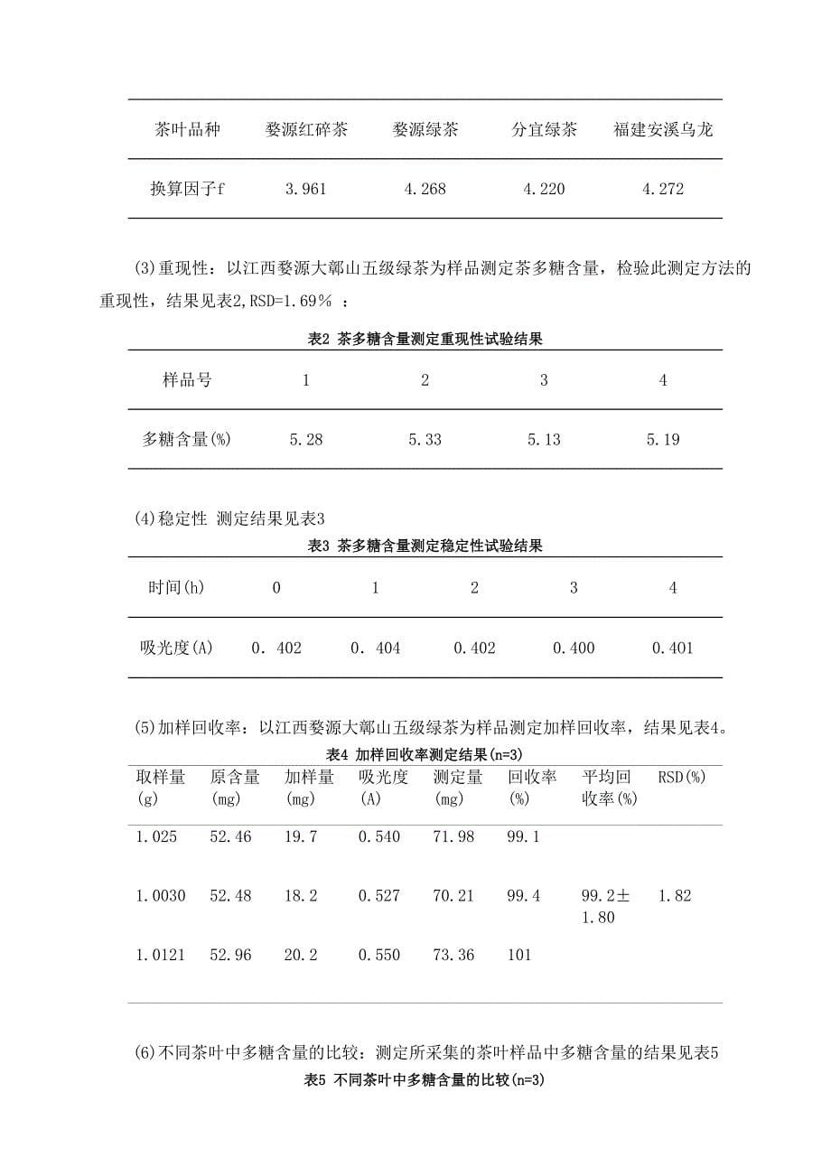 分光光度法测定茶叶中多糖含量_第5页