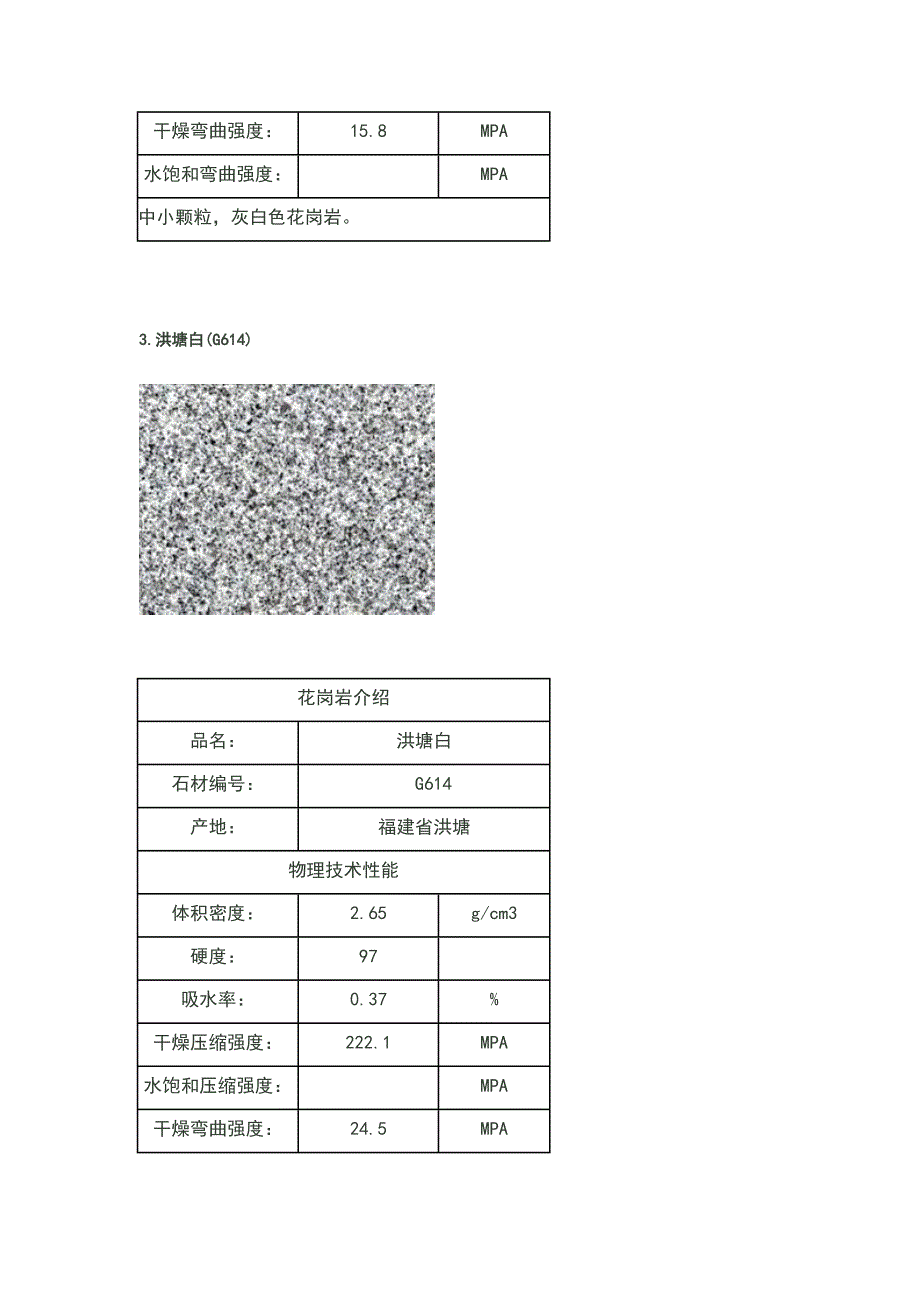 福建石材图文资料(福建花岗岩技术参数)_第3页