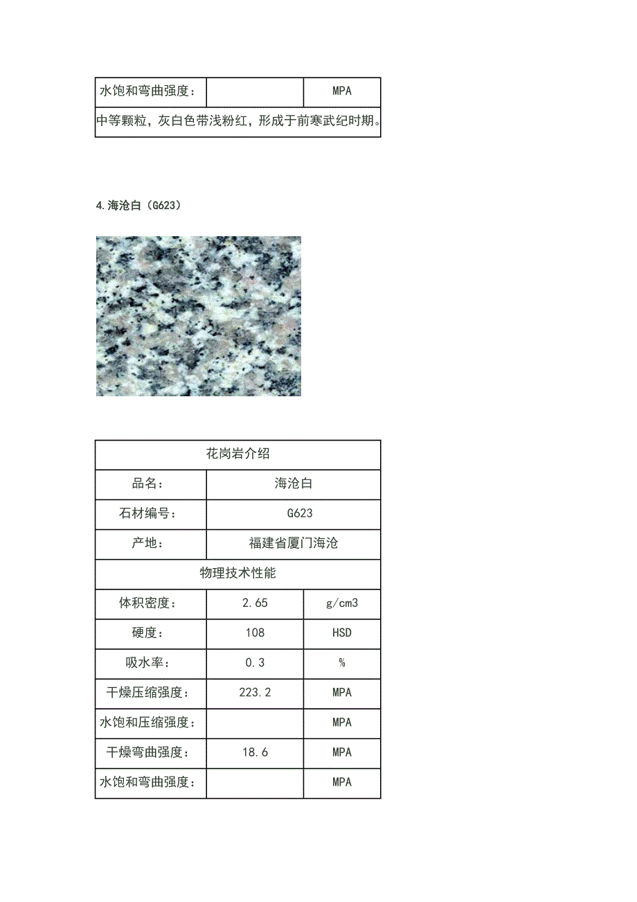 福建石材图文资料(福建花岗岩技术参数)_第4页