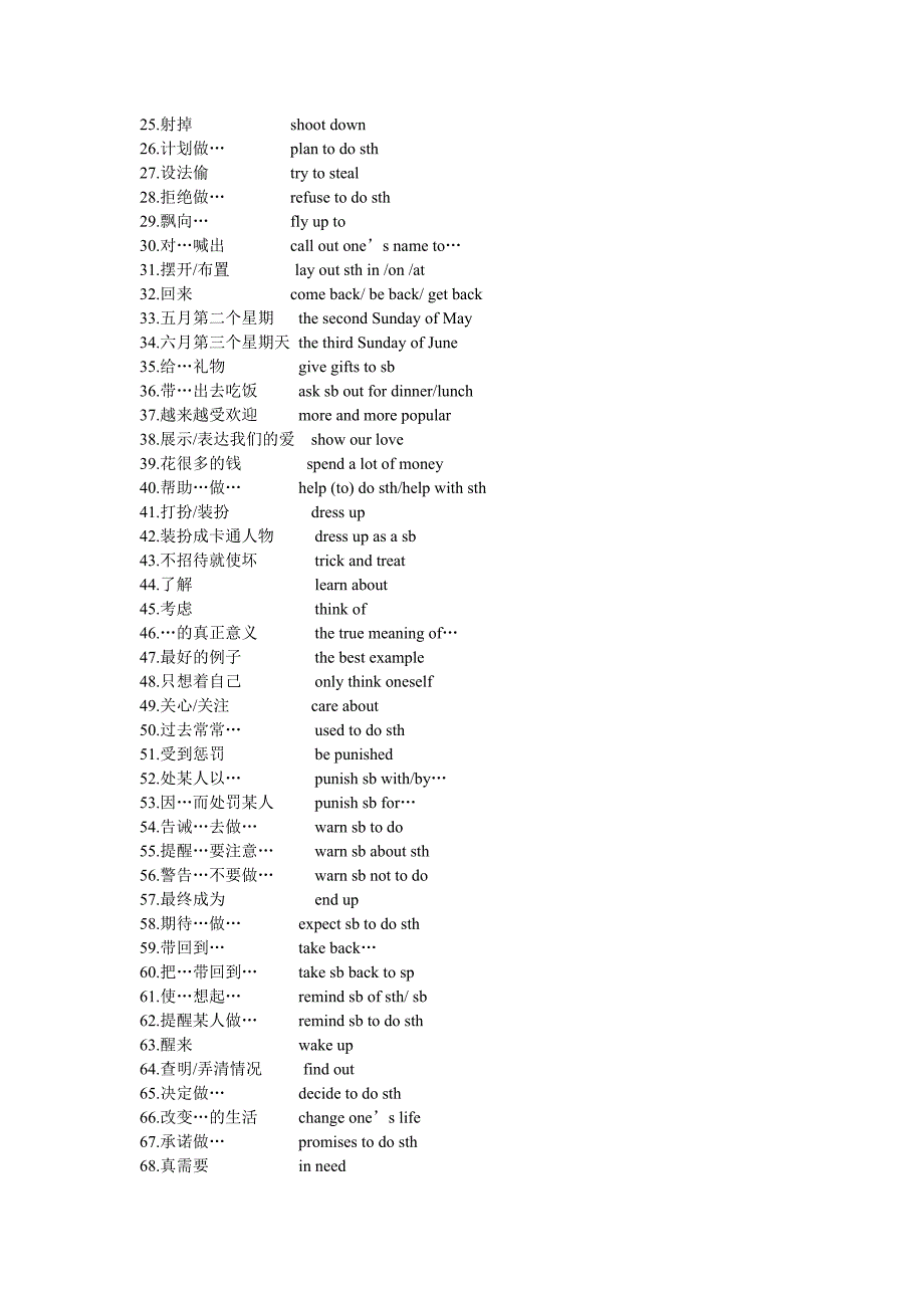 2014秋新人教版九年级课本参考词组.doc_第3页