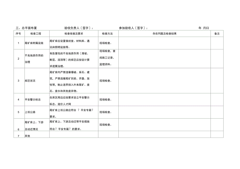 尾矿库安全设施及条件竣工验收表_第3页