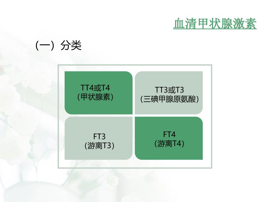 甲状腺功能指标解读_第3页