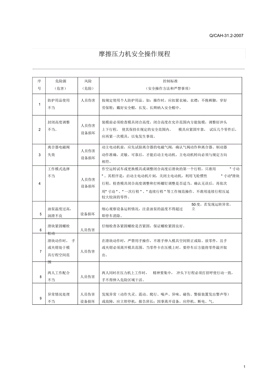 (完整word版)摩擦压力机安全操作规程_第1页