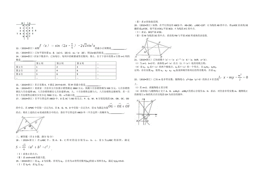 2010年浙江省高考数学【文】（含解析版）.doc_第2页