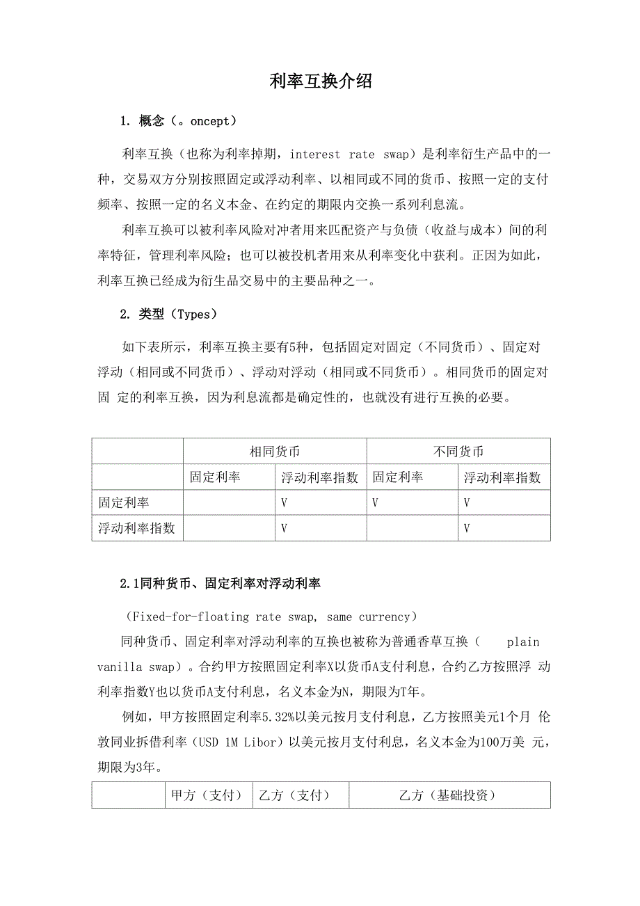 利率互换介绍教材_第1页