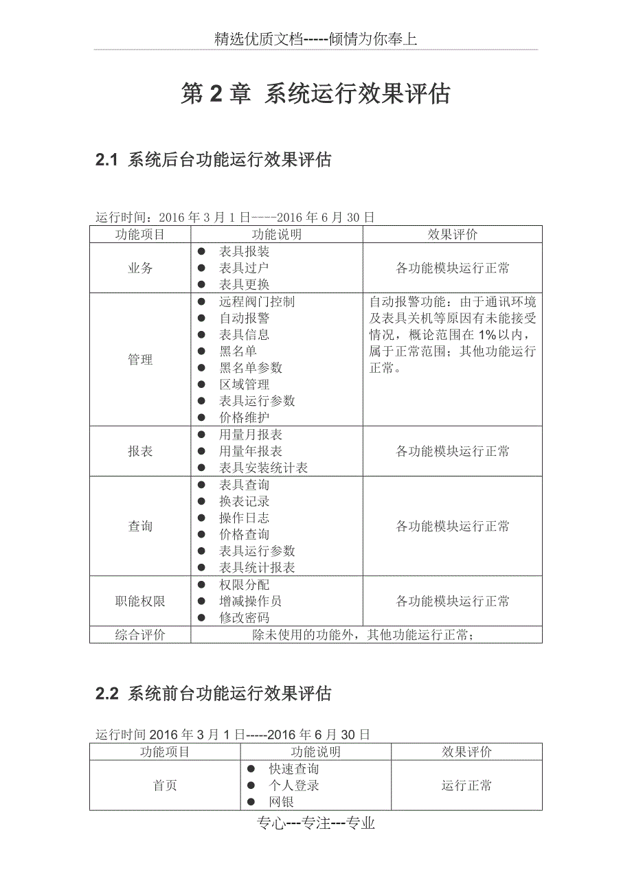 山东肥城物联网燃气表运行报告资料_第4页