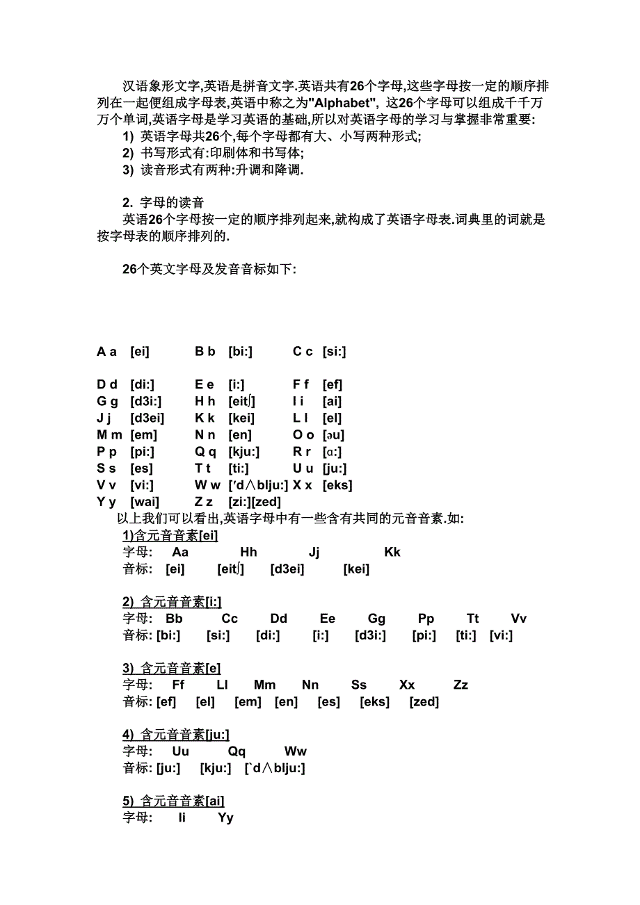 英语单词前用冠词an的有哪些26个字母发音精编.doc_第2页