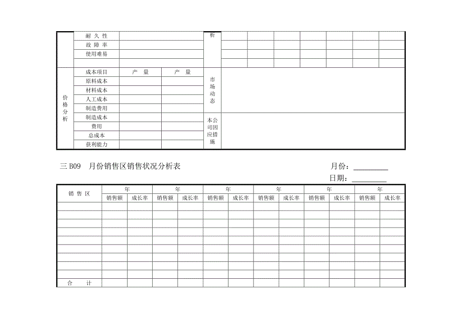 企业管理表格营销管理B横表格_第2页