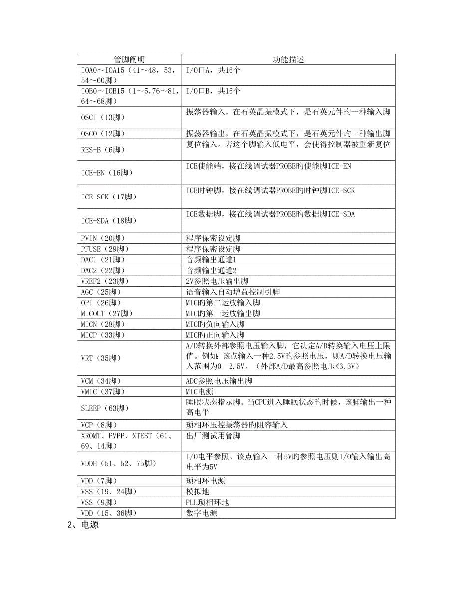 凌阳开发板基本工作原理及实际电路识图技能训练_第5页