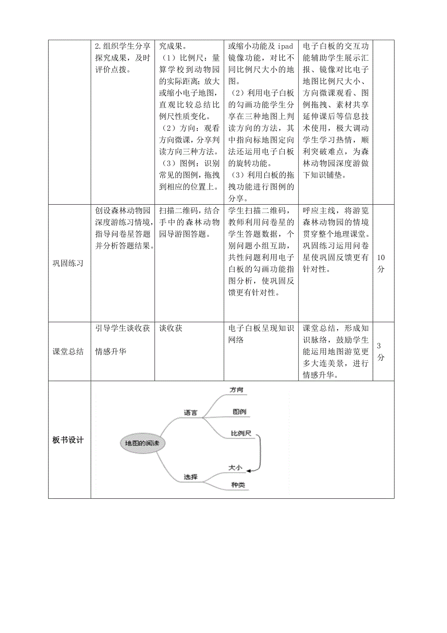 第三节　地图的阅读3_第3页