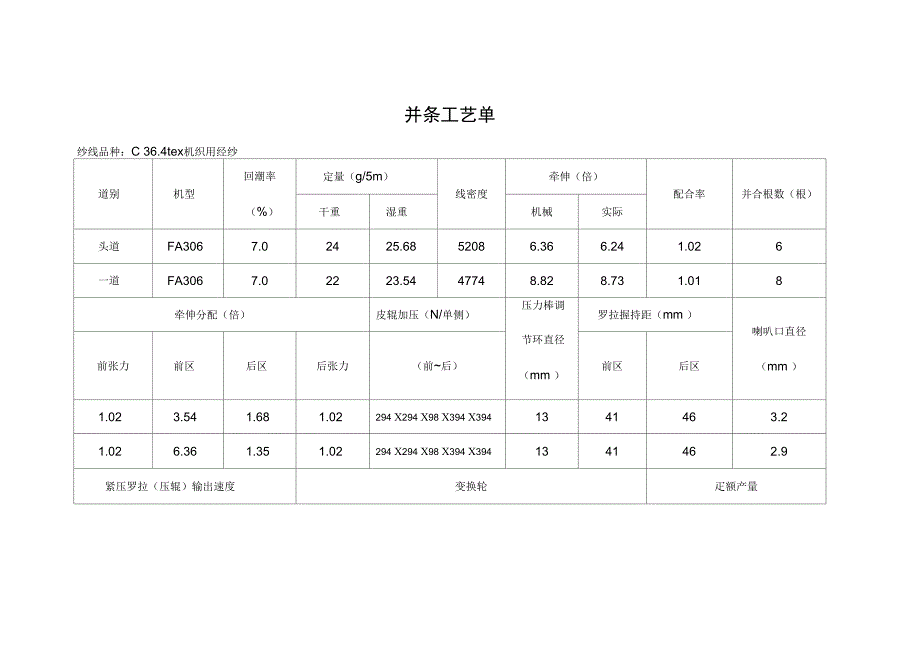 并条工艺设计-第一组_第1页