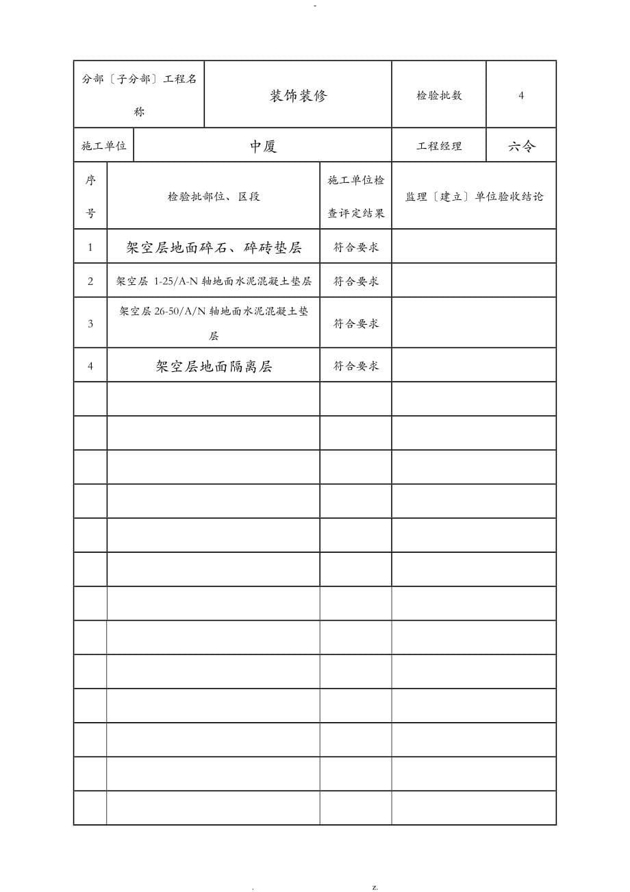 装饰装修分部子分部工程施工质量验收记录_第5页