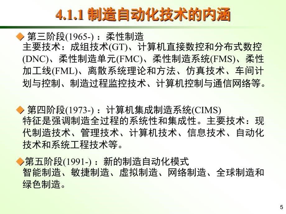 制造自动化技术_第5页