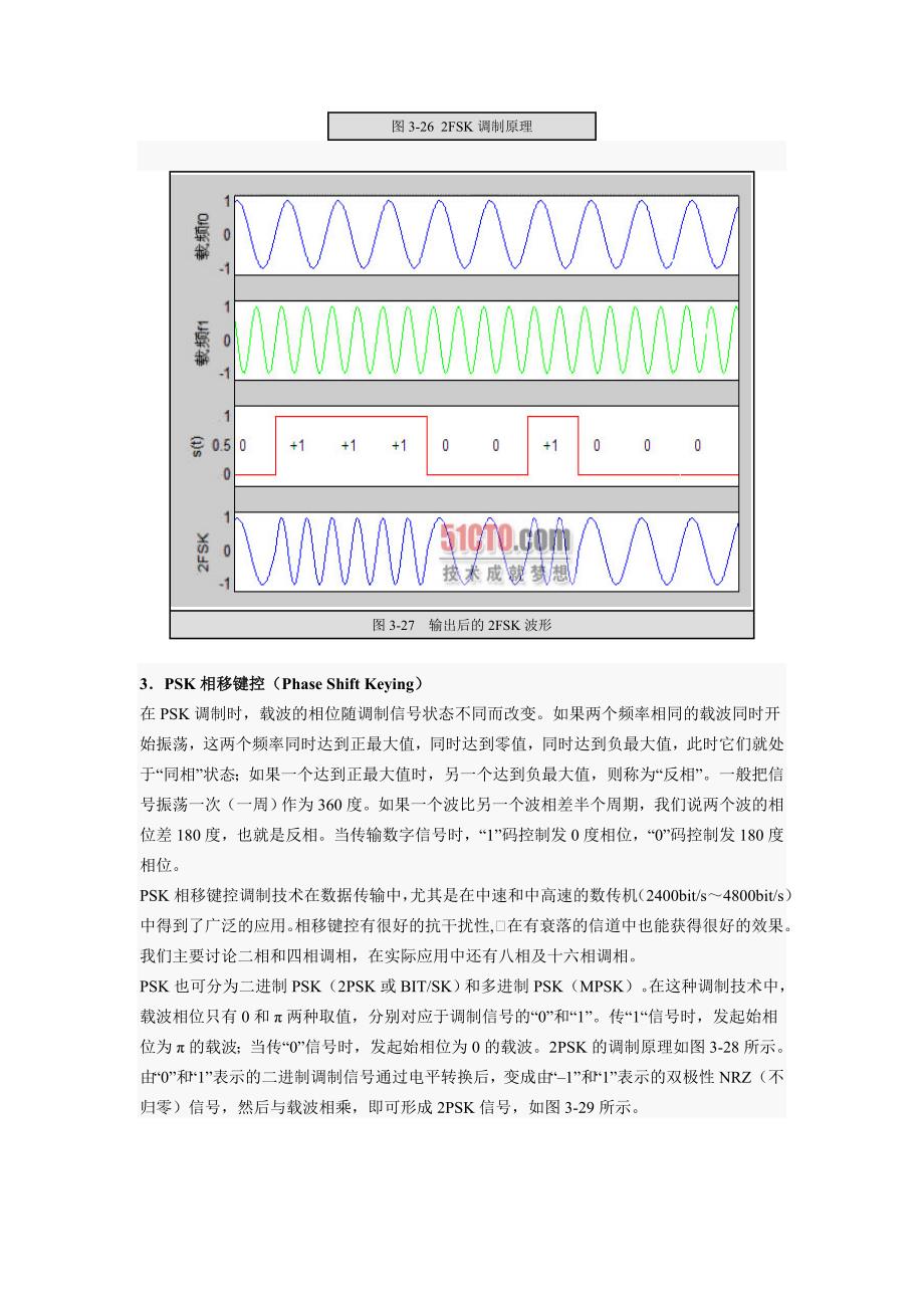 数字调制概述.doc_第4页