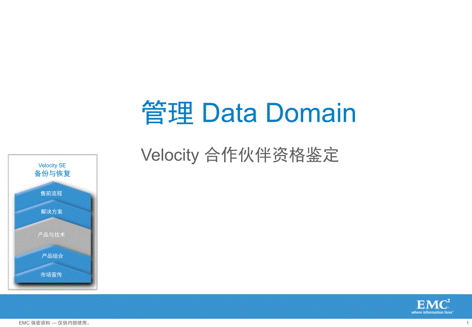 EMCDataDomain官方培训文档_第1页