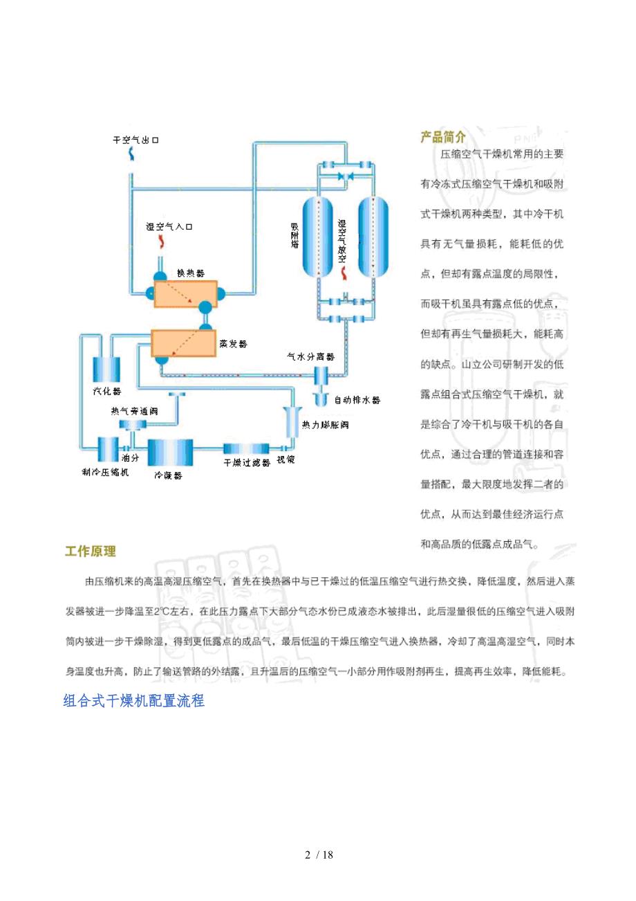 组合式吸干机说明书_第3页