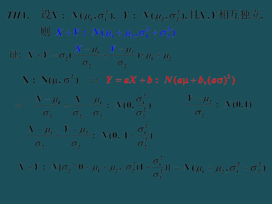42正态随机变量的线性组合ppt课件_第3页