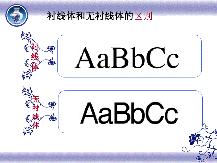 衬线字体和无衬线字体.ppt_第3页