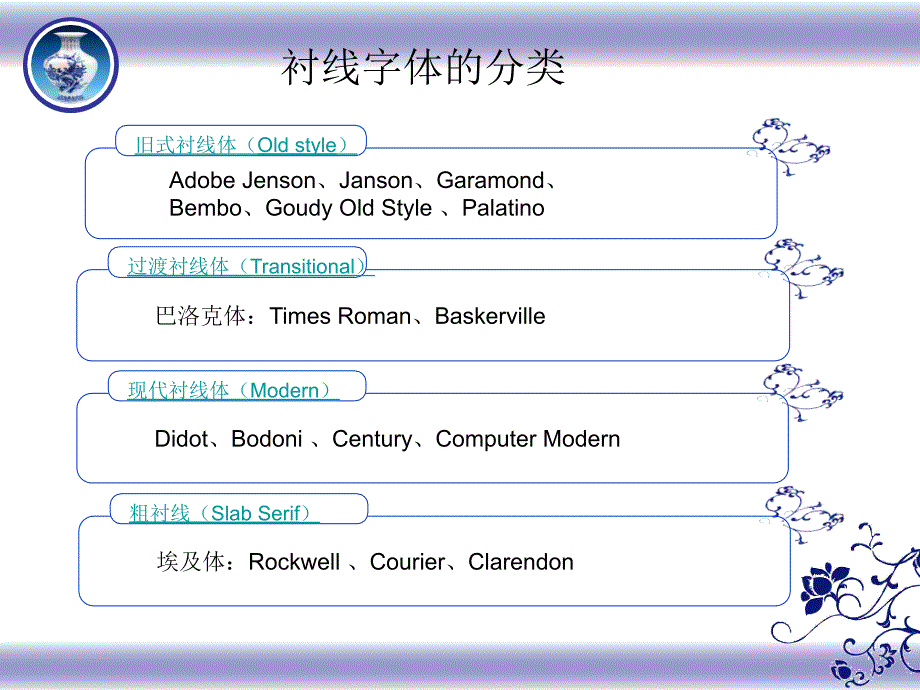 衬线字体和无衬线字体.ppt_第4页