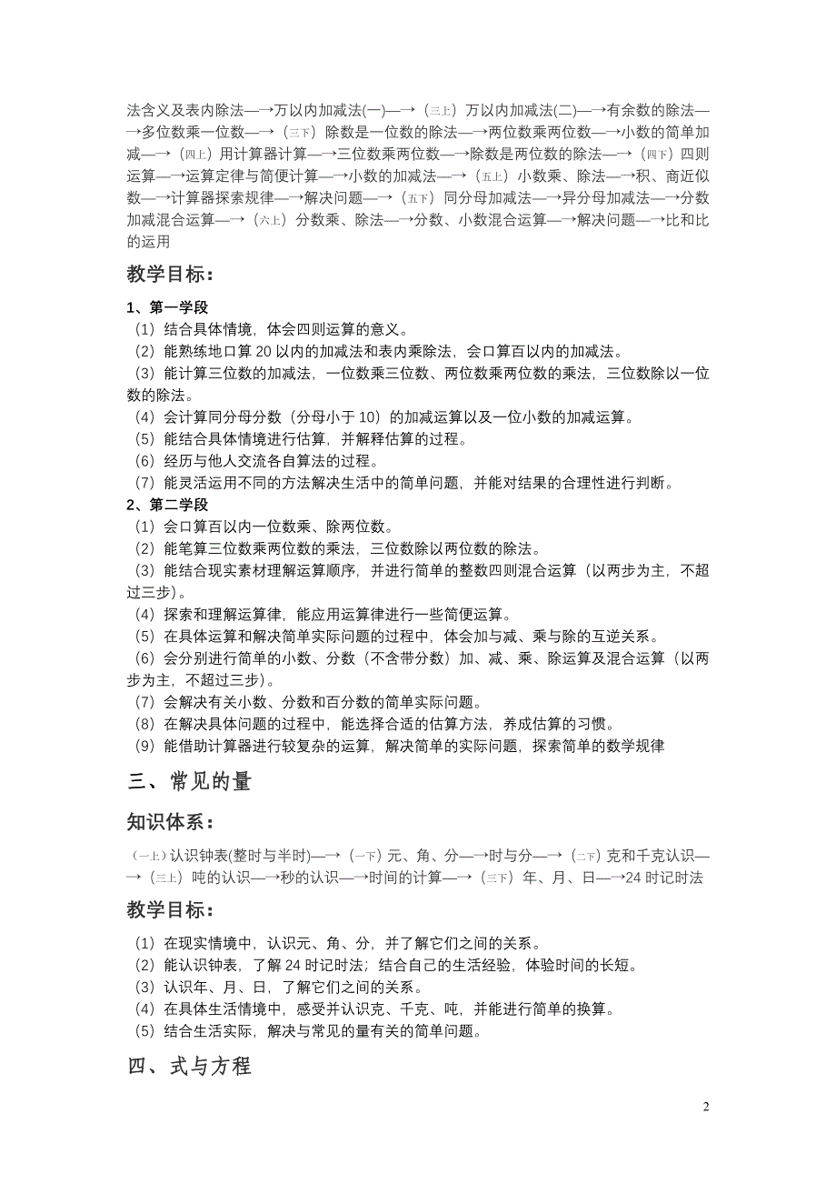 人教版小学数学教材知识体系及教学目标数与代数_第2页