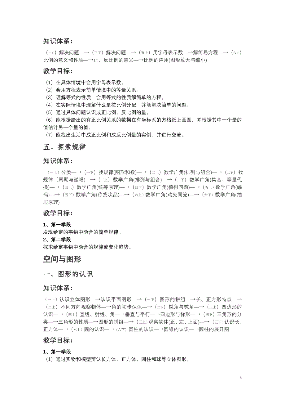 人教版小学数学教材知识体系及教学目标数与代数_第3页