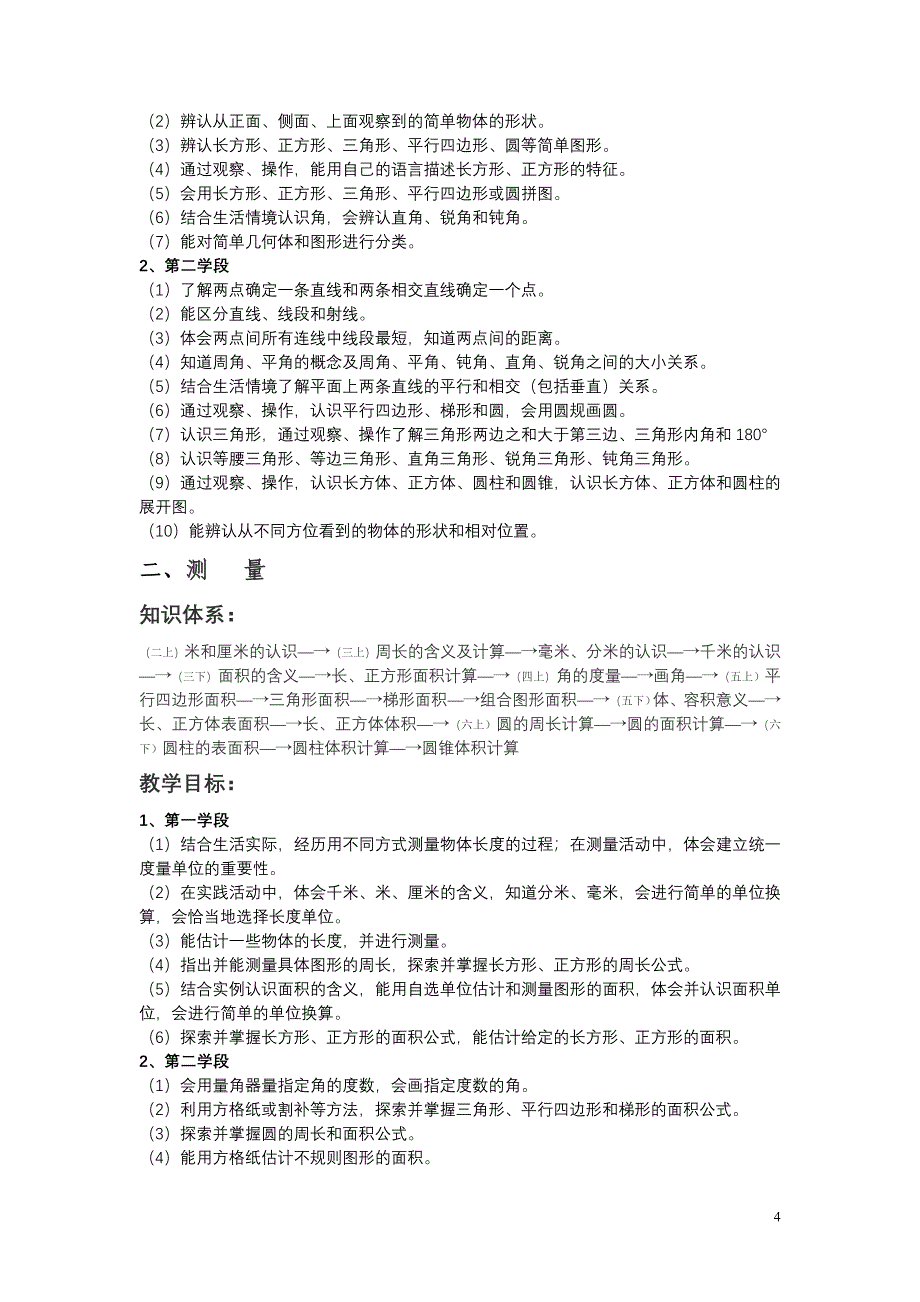 人教版小学数学教材知识体系及教学目标数与代数_第4页