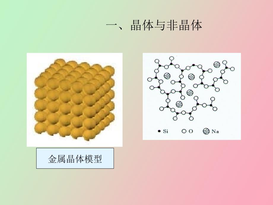 金属及合金的晶体结构_第4页