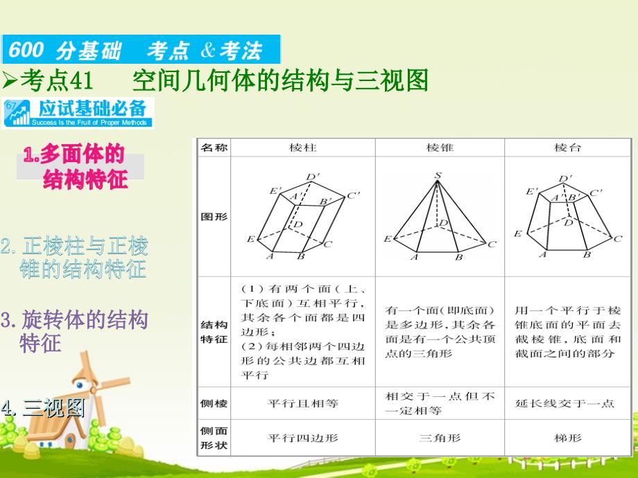 高考数学 专题8 立体几何 文_第3页