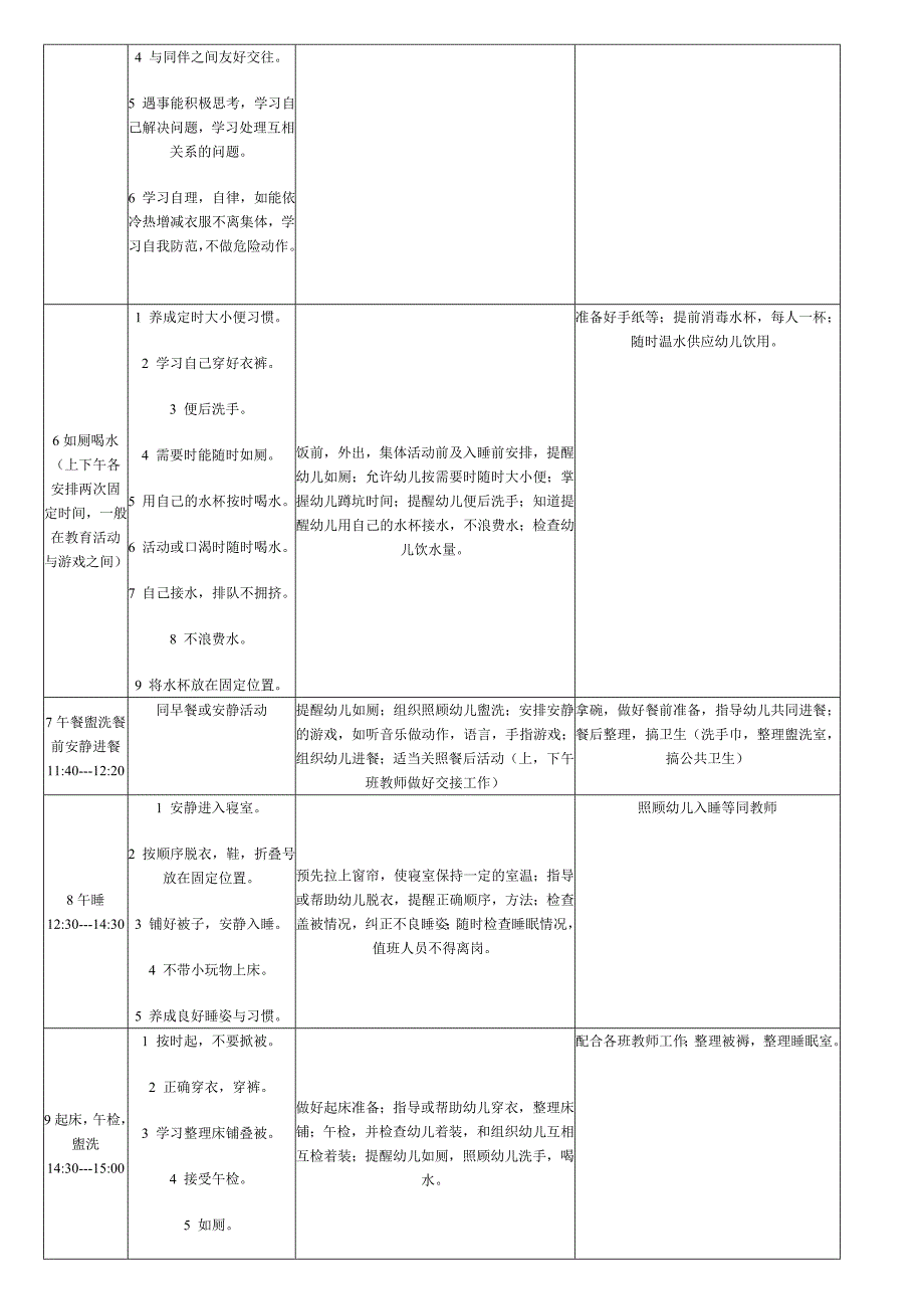 幼儿一日生活制度常规及保教人员工作程序要求_第3页