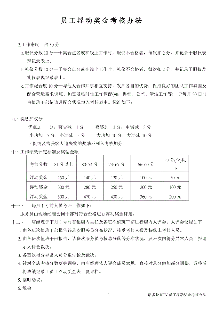 员工浮动奖金考核办法.doc_第2页