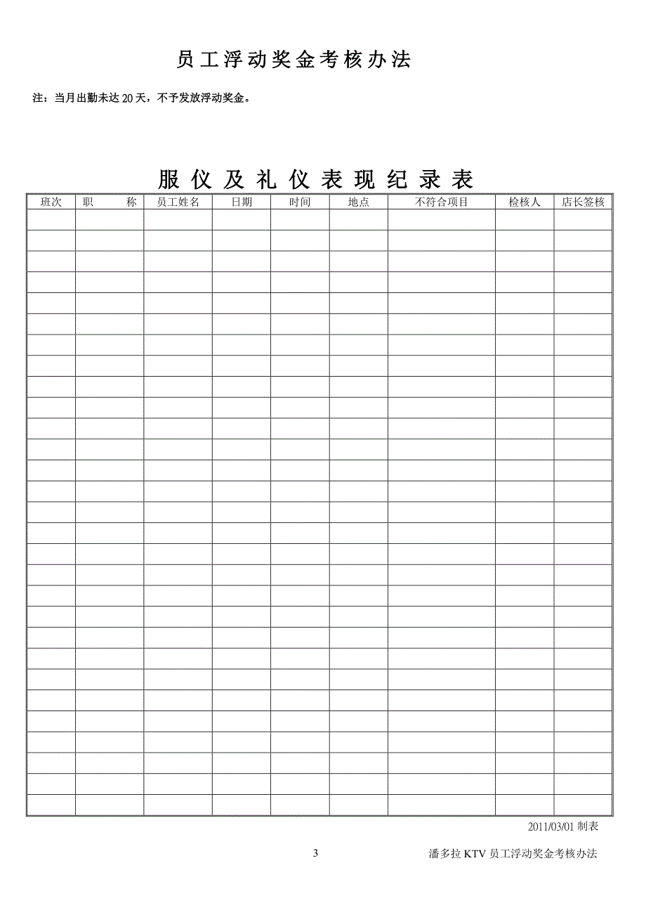 员工浮动奖金考核办法.doc_第4页