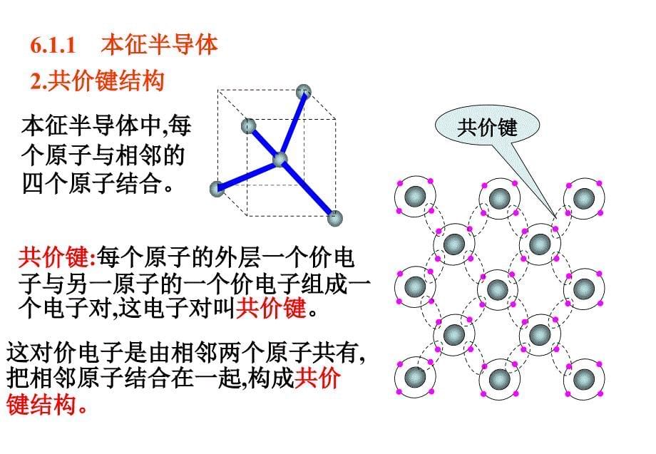 极管及直流稳压电路_第5页