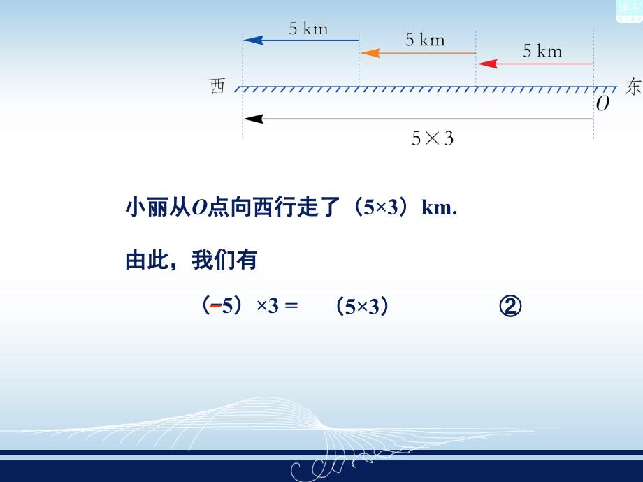 湘教版新版七年级上册数学1.5有理数的乘法和除法教学内容_第4页