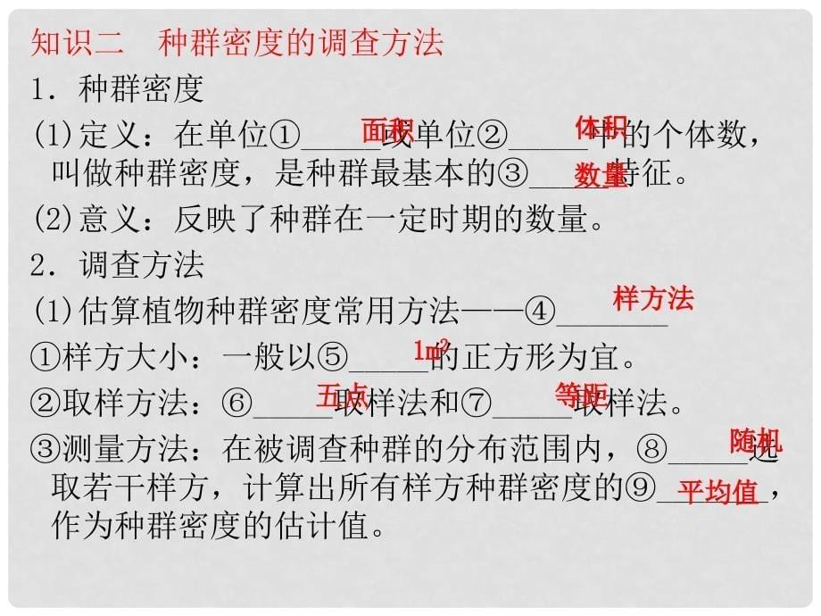 高考生物 艺术生精品提分秘籍 专题十六种群与群落课件_第5页