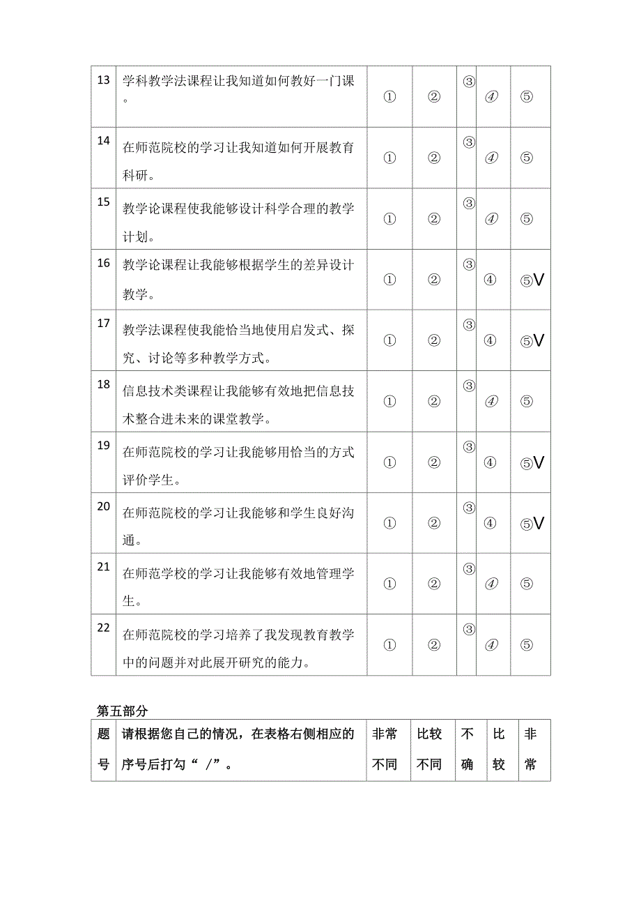 各高校在校师范生调查问卷_第4页