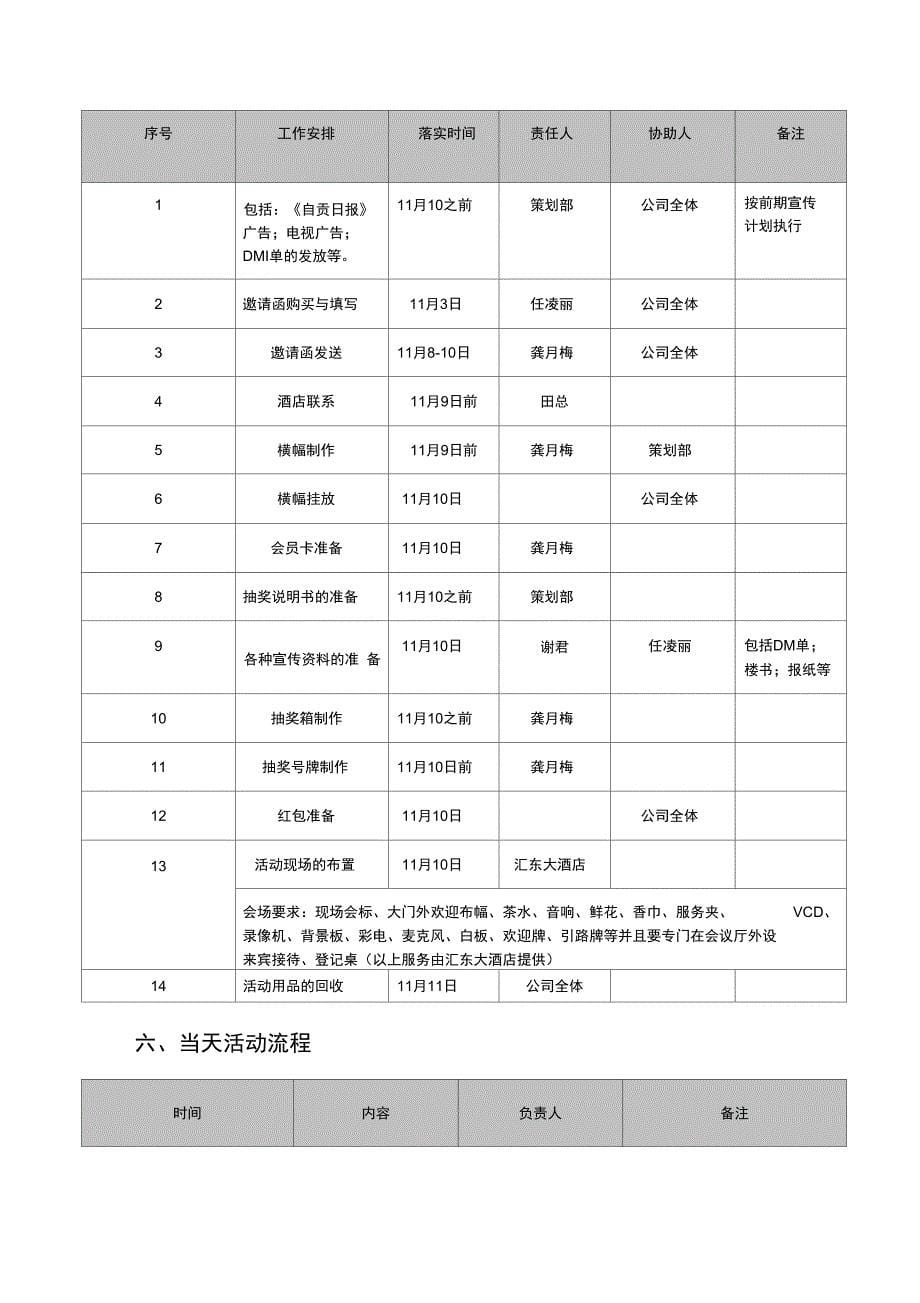 成都赛格广场推介会活动方案_第5页