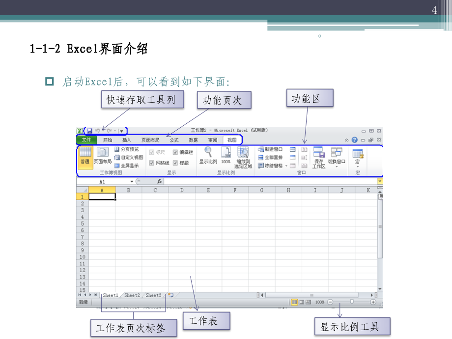 Excel培训教程(入门) PPT课件_第4页