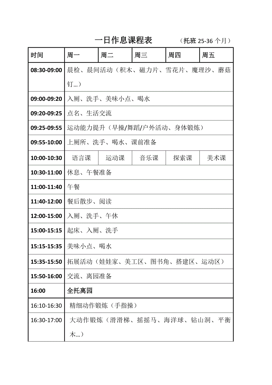 托班宝宝一日作息课程表25-36个月_第1页