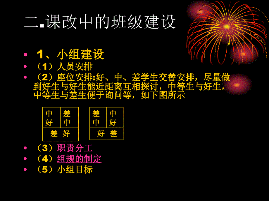 《班级建设培训材料》PPT课件.ppt_第3页