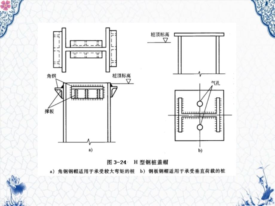 钢板桩施工策划方案_第4页