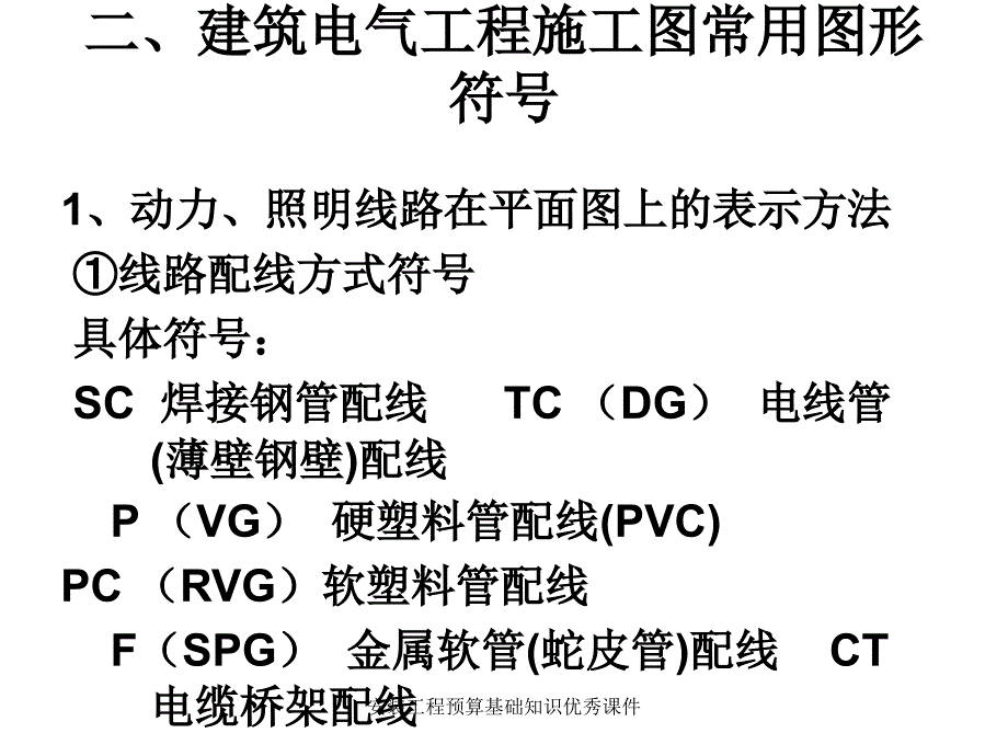 安装工程预算基础知识优秀课件_第4页