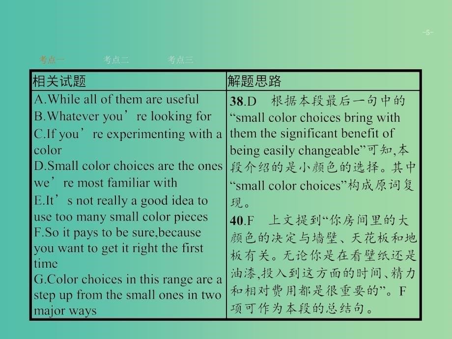 2019版高考英语大二轮复习 第三部分 七选五 聚焦题型3课件.ppt_第5页