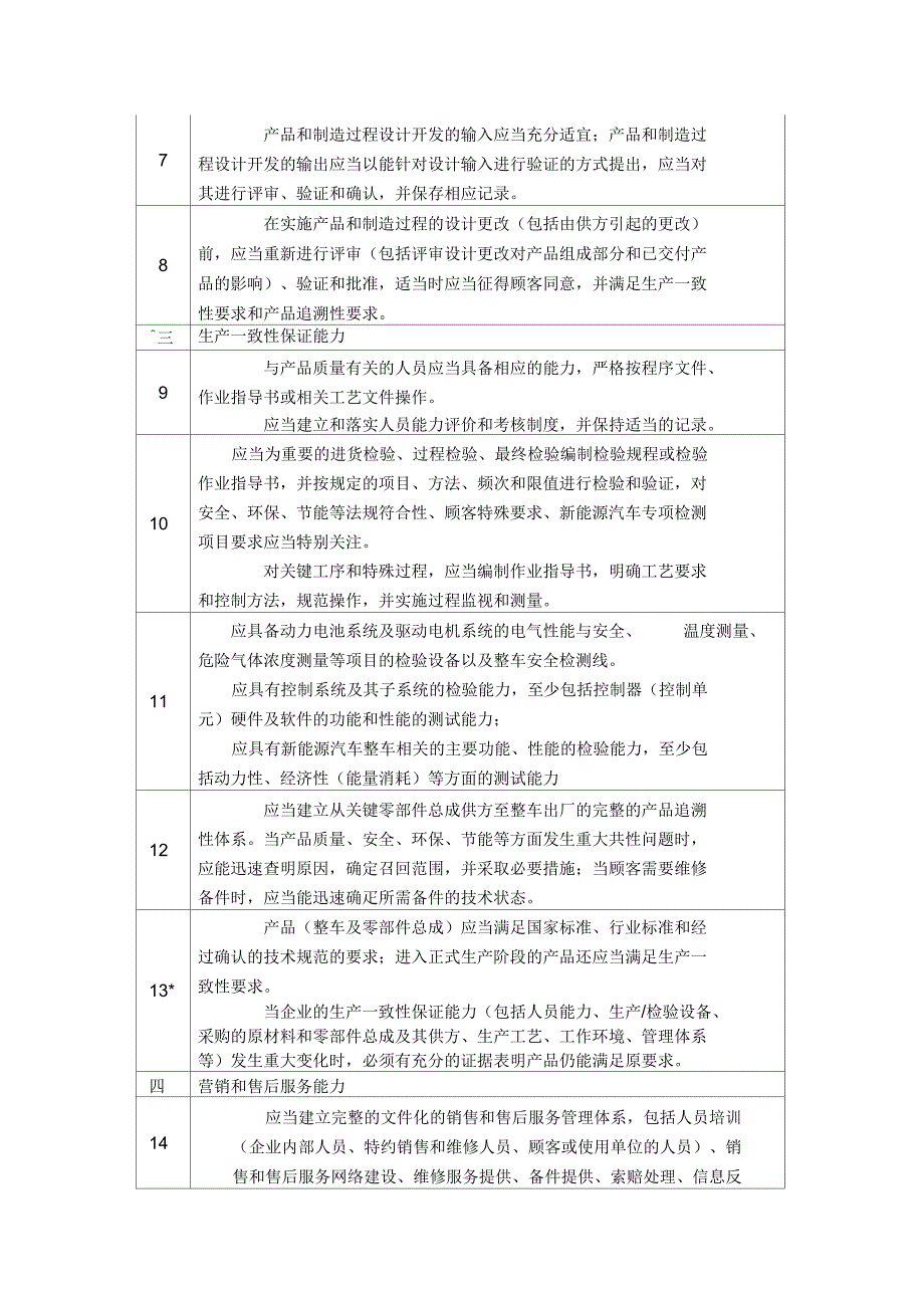 新能源汽车技术阶段划分表_第3页