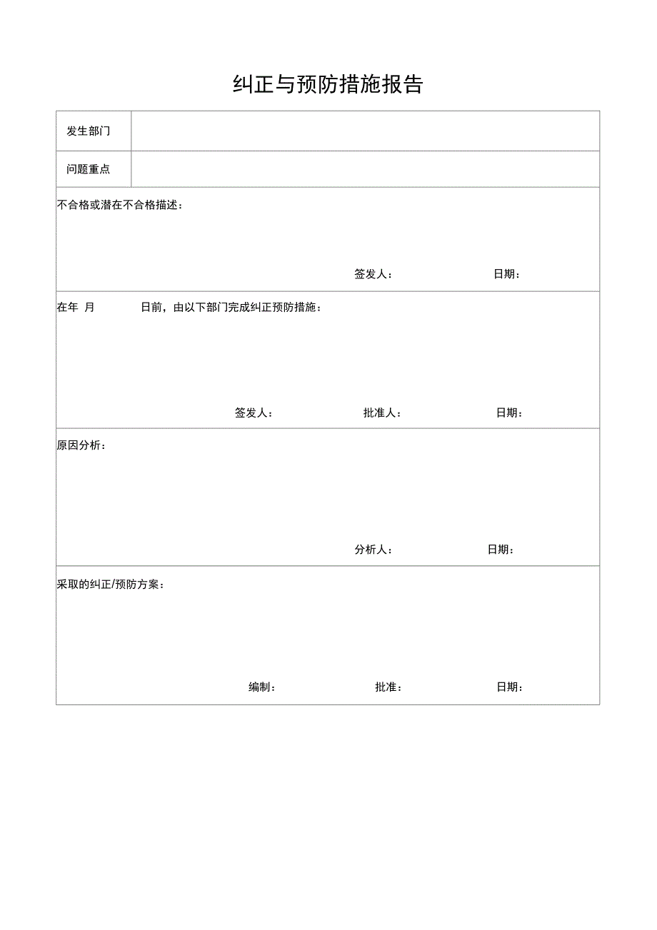 品质管理表格模板_第2页