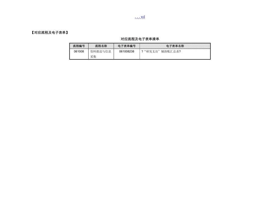 研发支出辅助账汇总表_第5页