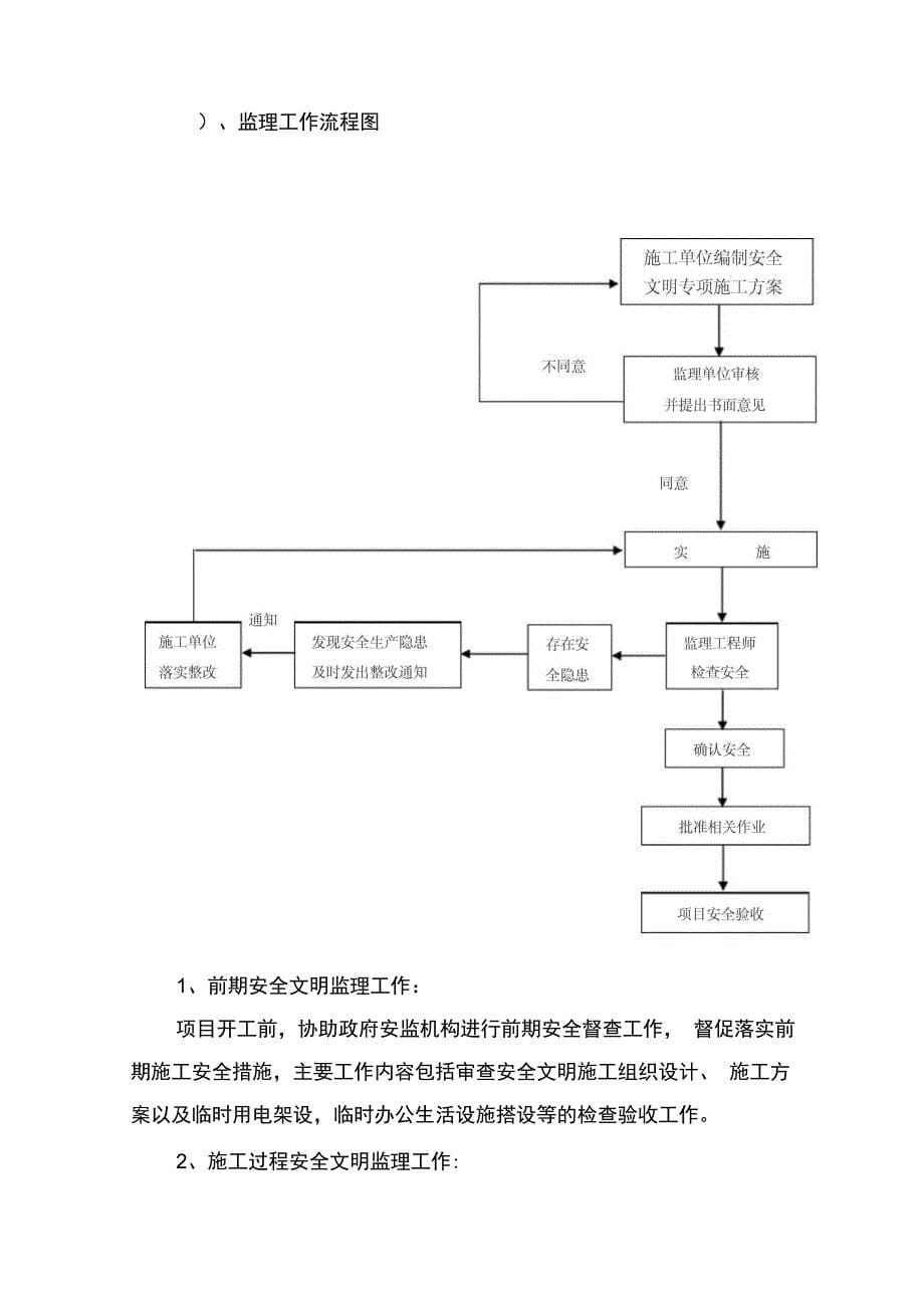 安全文明施工监理规划()_第5页